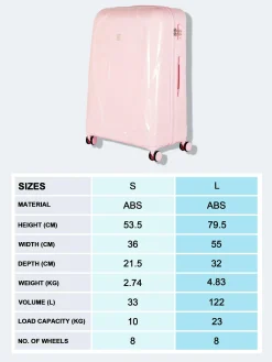 Koffer Und Reisegepäck|Primark „it Luggage“ Hartschalenkoffer Mit 4 Rollen Rosa
