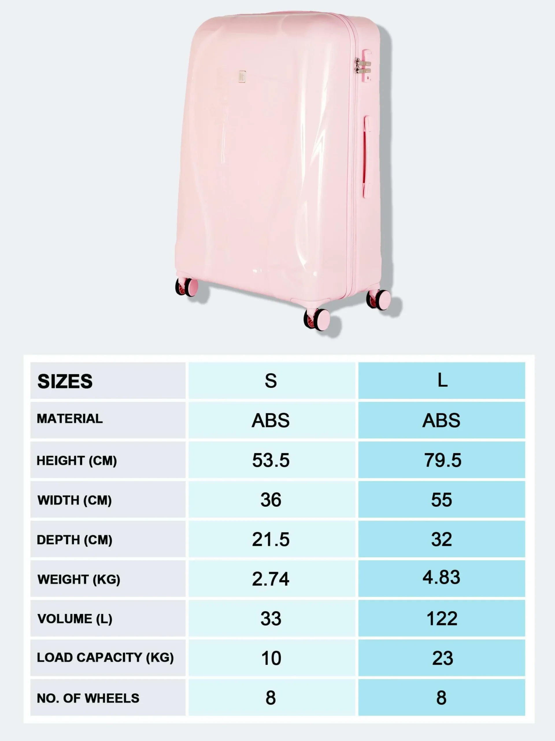 Koffer Und Reisegepäck|Primark „it Luggage“ Hartschalenkoffer Mit 4 Rollen Rosa