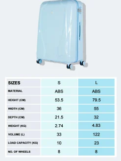 Koffer Und Reisegepäck|Primark „it Luggage“ Hartschalenkoffer Mit 4 Rollen Blau